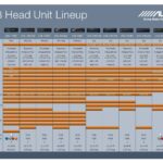 2018_head-unit-line-up_pp_en