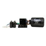 ctsfa004.2