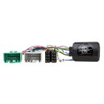 ctsvl002.2