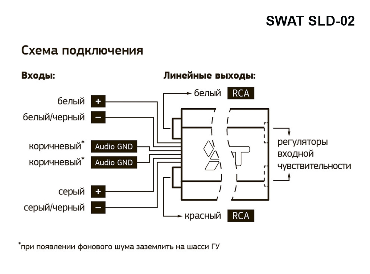 SWAT SLD-02