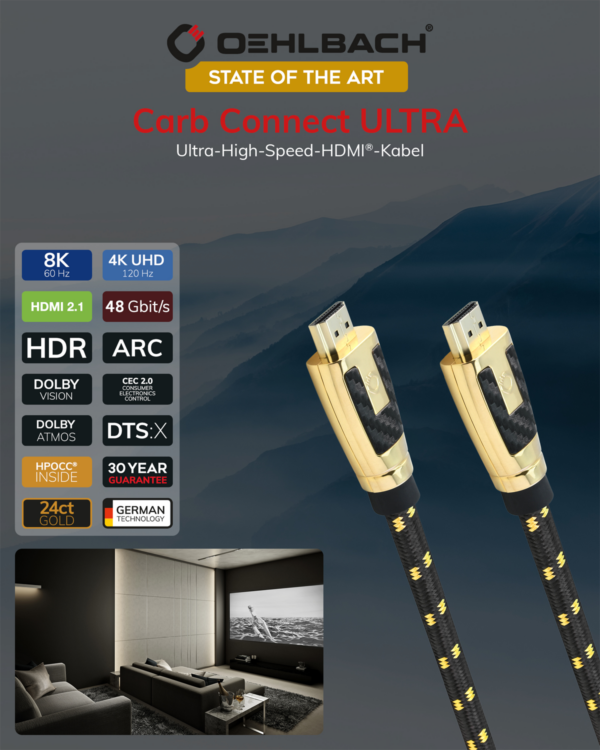 Oehlbach Carb Connect Ultra HDMI kaabel
