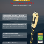 Oehlbach Carb Connect Ultra HDMI kaabel