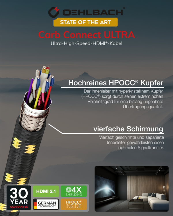 Oehlbach Carb Connect Ultra HDMI kaabel
