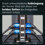 Oehlbach Shape Magic UHD 40 HDMI kaabel, valge