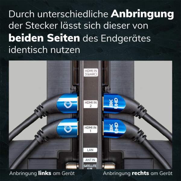 Oehlbach Shape Magic UHD 40 HDMI kaabel, valge