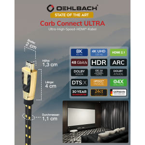 Oehlbach Carb Connect Ultra HDMI kaabel