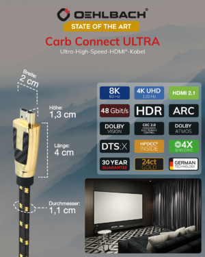 Oehlbach Carb Connect Ultra HDMI kaabel
