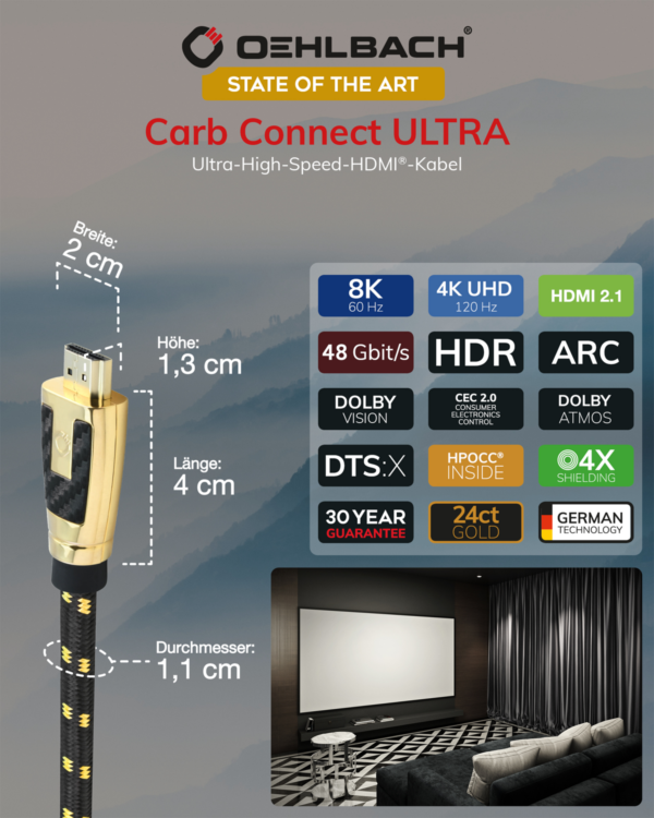 Oehlbach Carb Connect Ultra HDMI kaabel