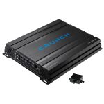 GPX2200.1D_angle