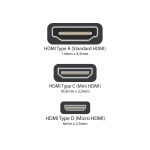 HDMI20A-C-D20type20connector-COLOUR_New.png